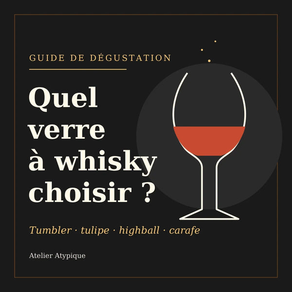 Quel verre à whisky choisir : verre tulipe stylisé et titre du guide sur fond noir